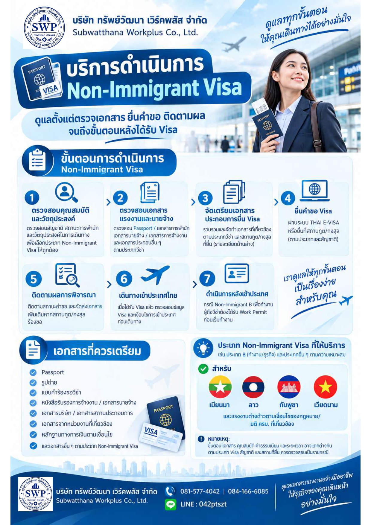 Non-Immigrant Visa