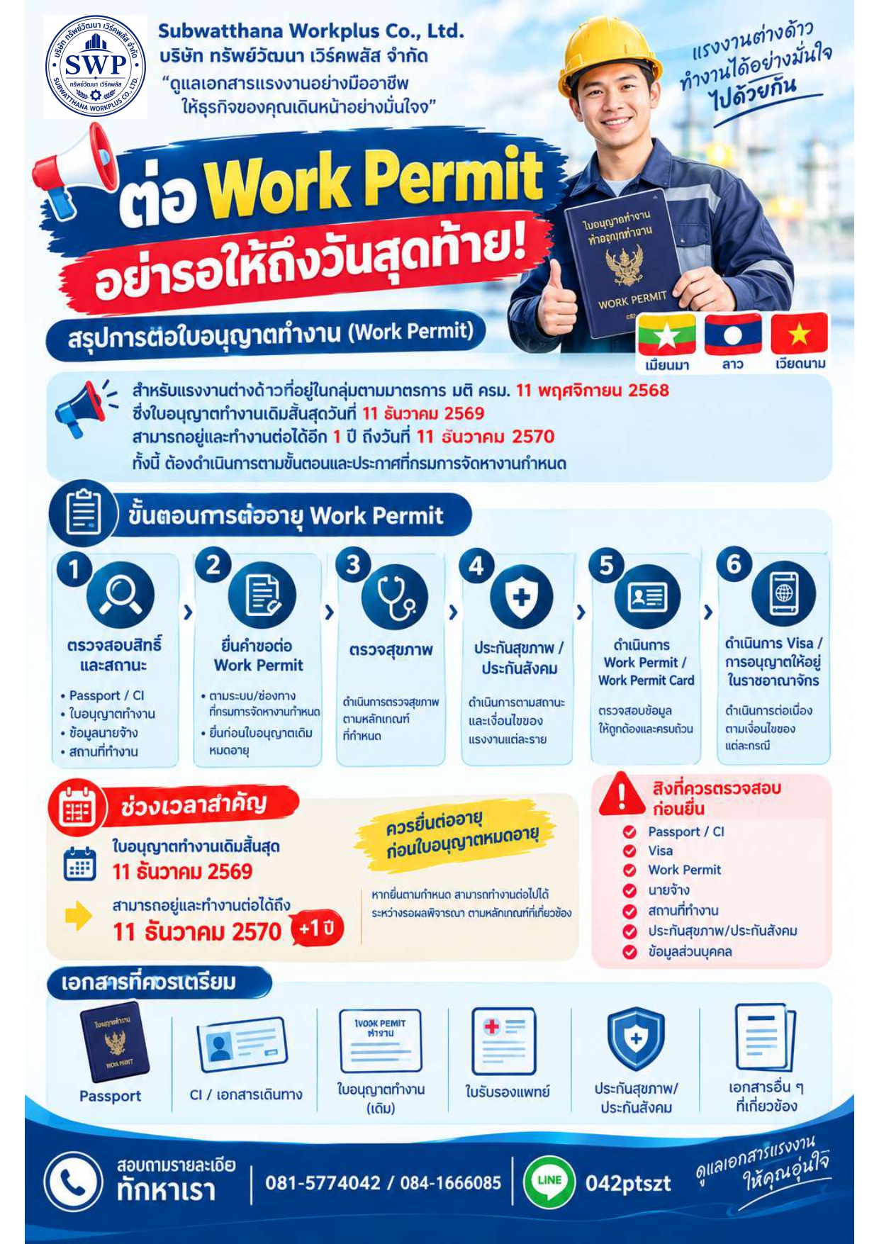 ต่อใบอนุญาตทำงาน (Work Permit)