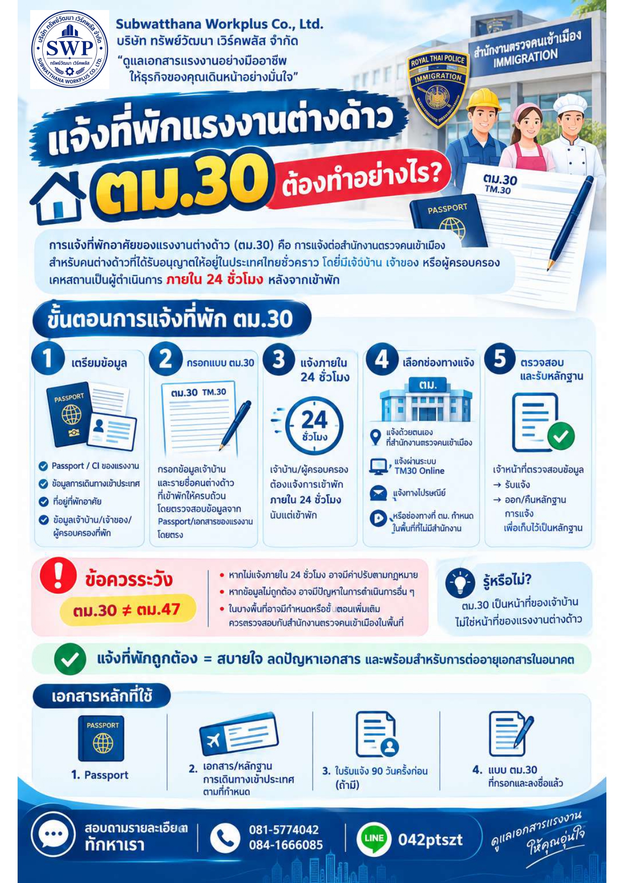 การแจ้งที่พักอาศัยของแรงงานต่างด้าว